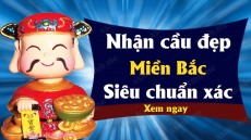 Dự đoán XSMB ngày 07/04/2026 - Thống kê XSMB Thứ 3 - XSMB